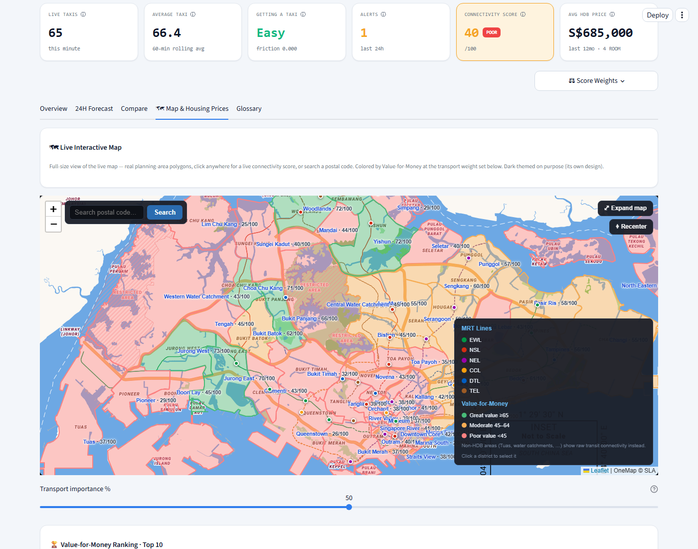 Map & Housing Prices tab — full Value-for-Money map and ranking table.